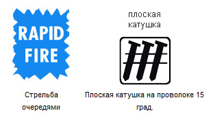     , , ,    .